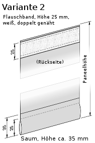 Flächenvorhang Konfektion