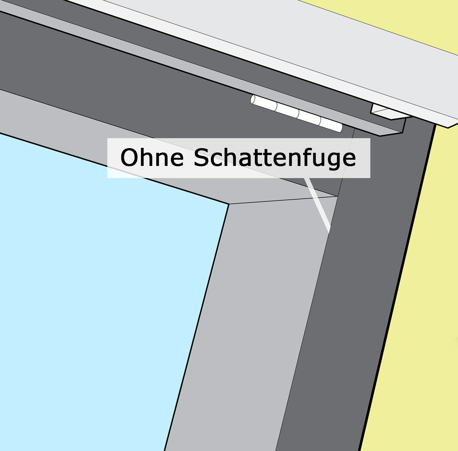 Fenster ohne Schattenfuge